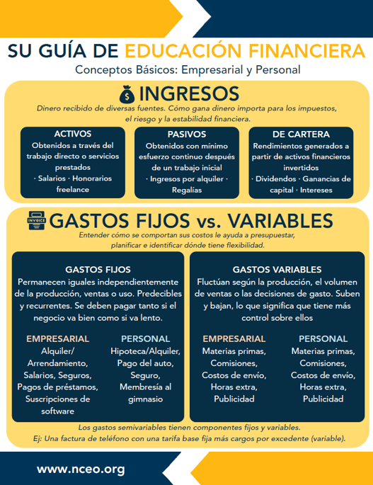 April 2026 Download_Screenshot Spanish