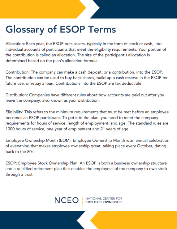 Glossary of Terms Image