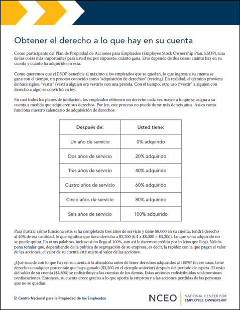 The Download_Graded Vesting_Spanish_Border