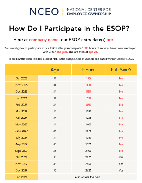 ESOP Eligibility Screenshot 2026