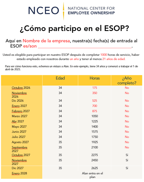 ESOP Eligibility Screenshot Spanish