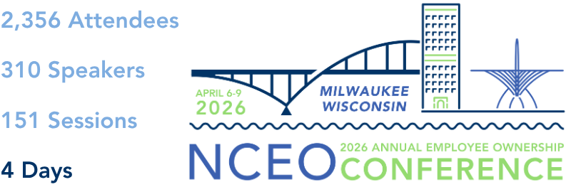 Ownership Culture Survey-1