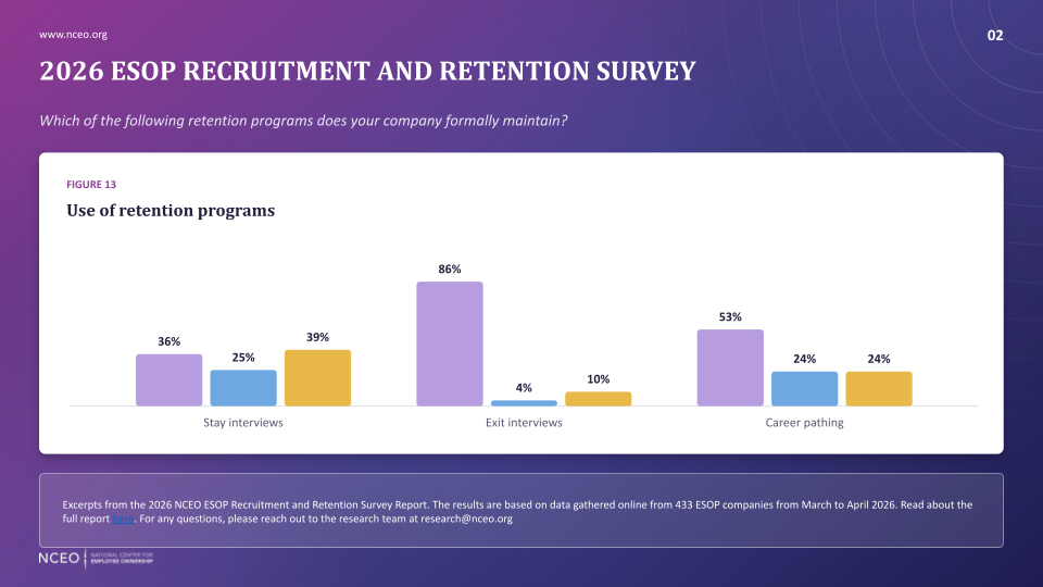 R&R Marketing Slide Redesign Concepts (2)