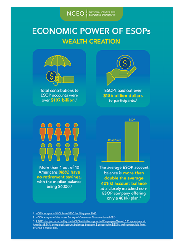 economic-power-2025