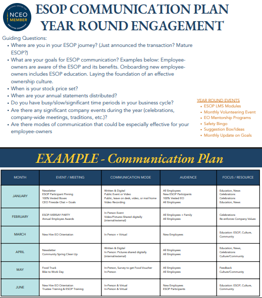 NCEO sample communication plan image