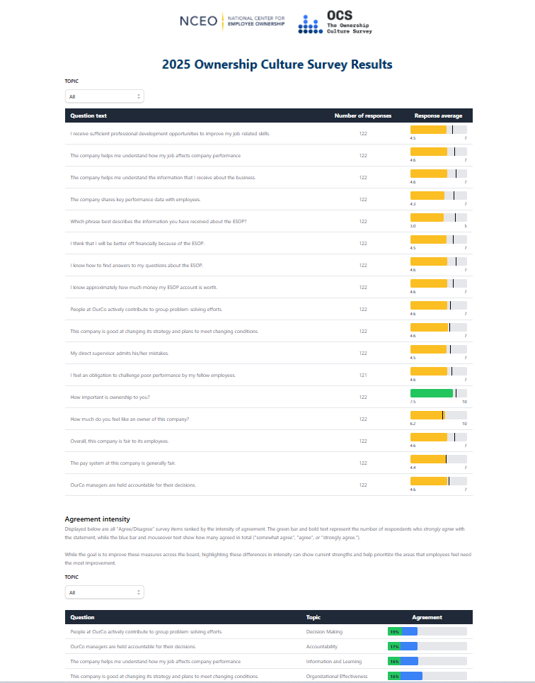 OCS report screenshot